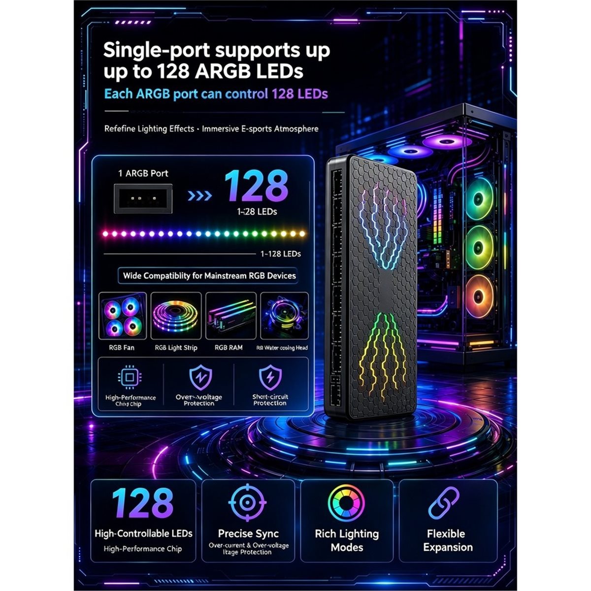 RC10max ARGBハブ コンピューターケース 5V3ピ - Case Fan Controller のレビューと価格
