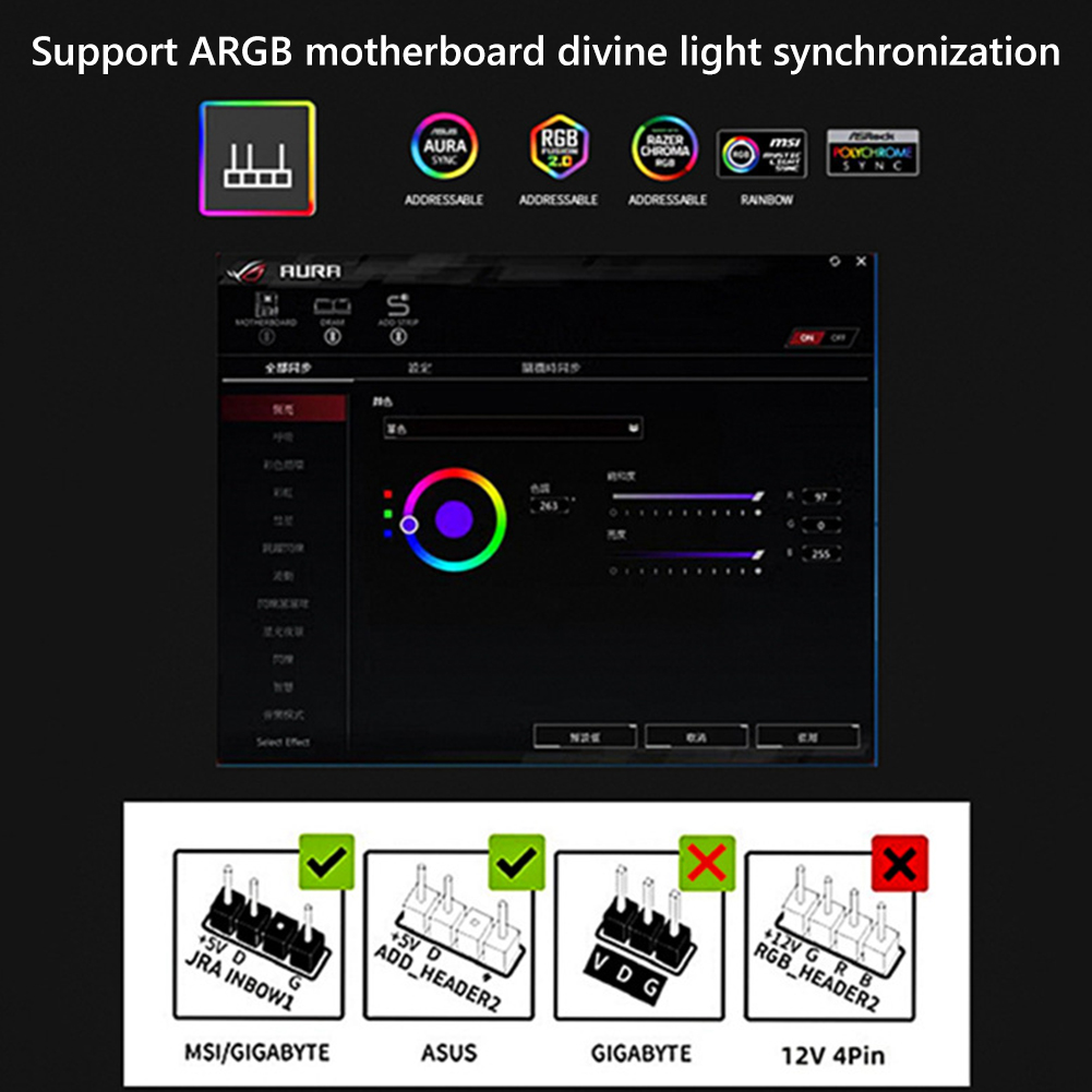 120mm PCファン、24個のLED、9枚羽根、発光機能付 - Case Fan Controller のレビューと価格