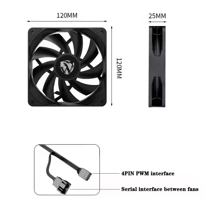 ICE Whale IW-12025 120mm冷却ファン  - Case Fan Controller のレビューと価格