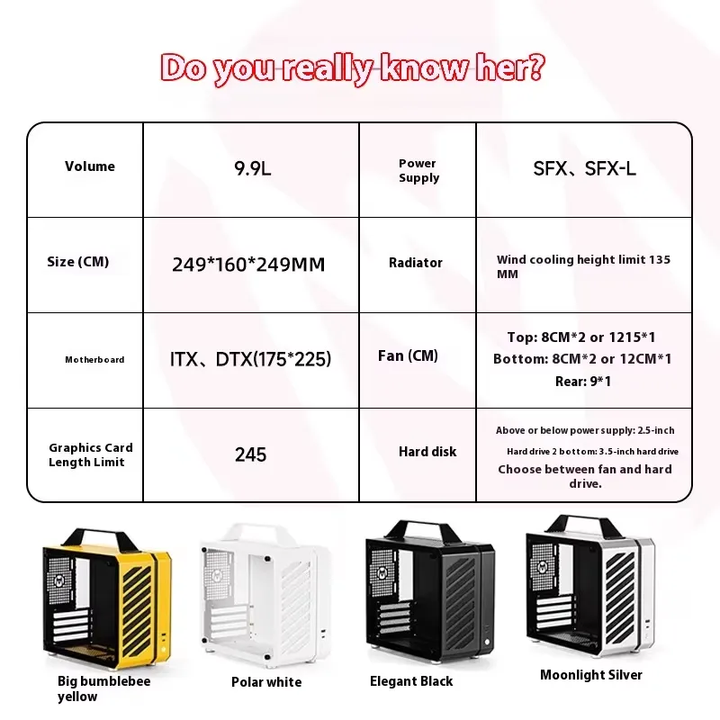 C24 シュガーキューブ Air&TypeC バージョン ポ - Pc Chassis のレビューと価格