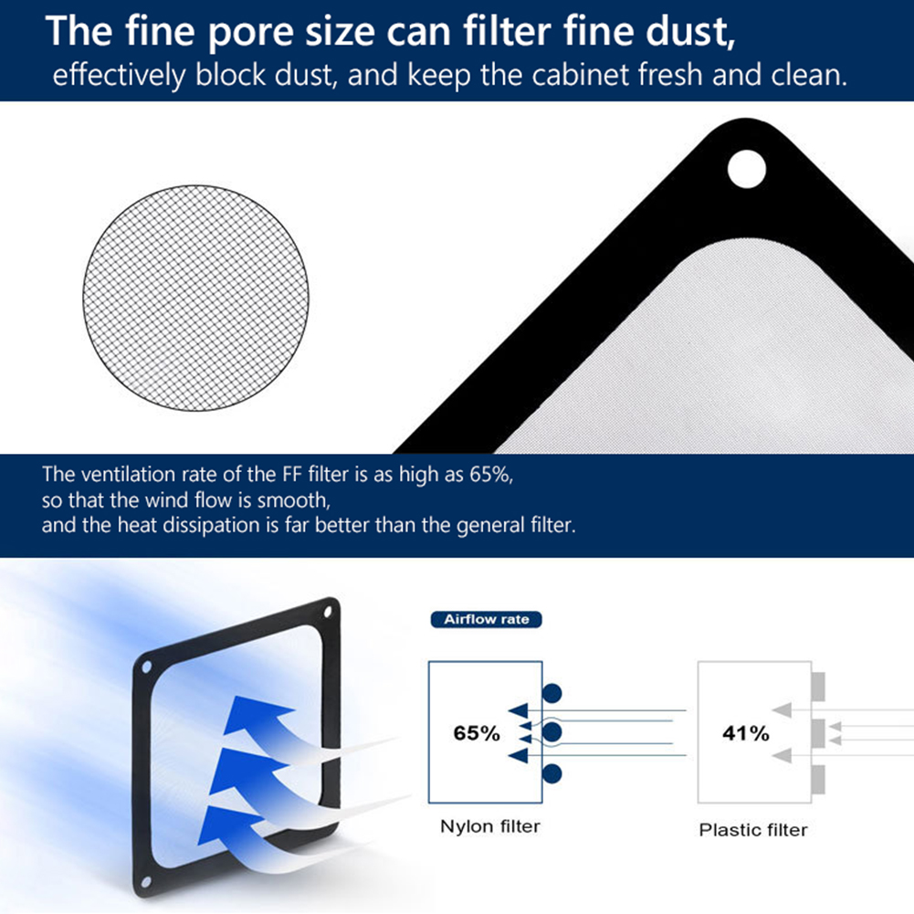 80mm 90mm 120mm 140mm PCケース冷却フ - Dust Filter Pc のレビューと価格